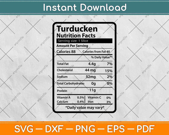 Turducken Nutrition Facts Thanksgiving Svg Png Dxf Digital 