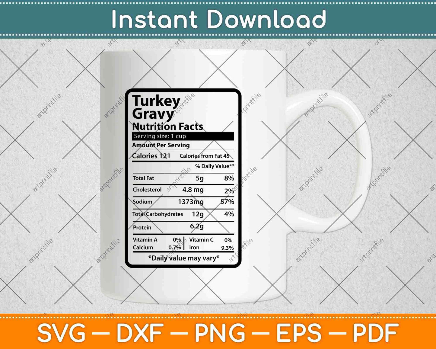 Turkey Gravy Nutrition Facts Thanksgiving Svg Png Dxf Digital Cutting Files