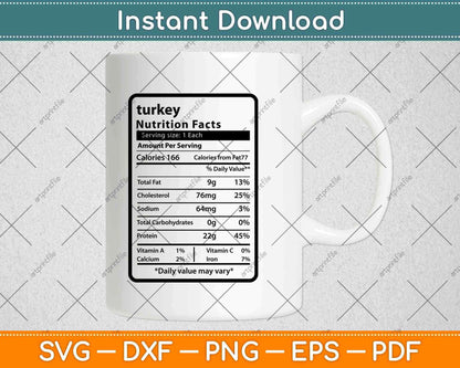 Turkey Nutrition Facts Svg Png Dxf Digital Cutting File
