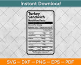 Turkey Sandwich Nutrition Facts Thanksgiving Svg Png Dxf 
