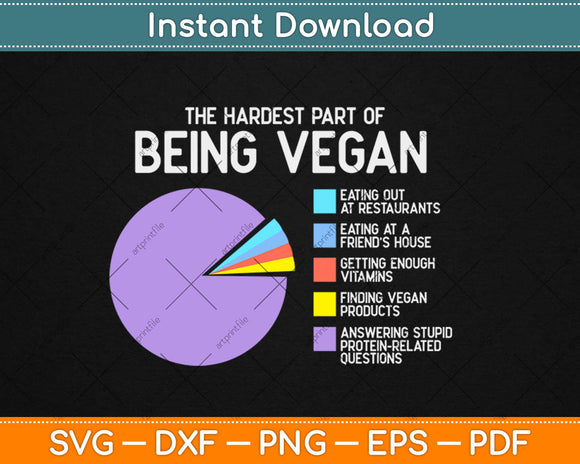 Vegan Nutrition Svg Design Cricut Printable Cutting Files