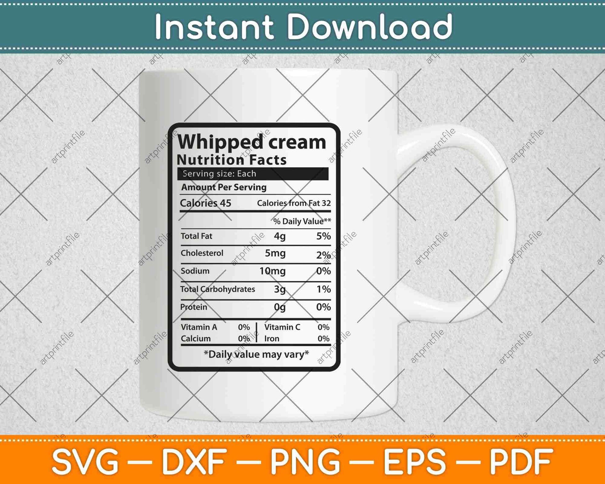 Whipped Cream Nutrition Facts Funny Thanksgiving Svg Png Dxf Digital Cutting Files