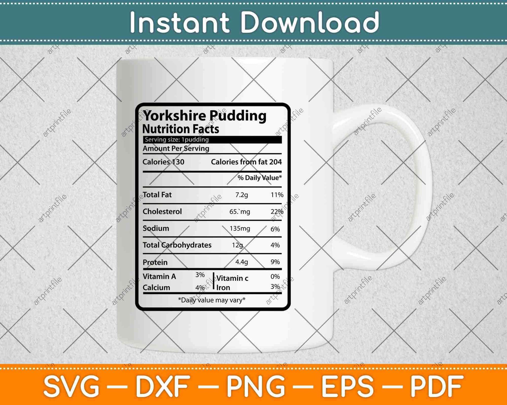 Yorkshire Pudding Nutrition Facts Thanksgiving Svg Png Dxf Digital Cutting File