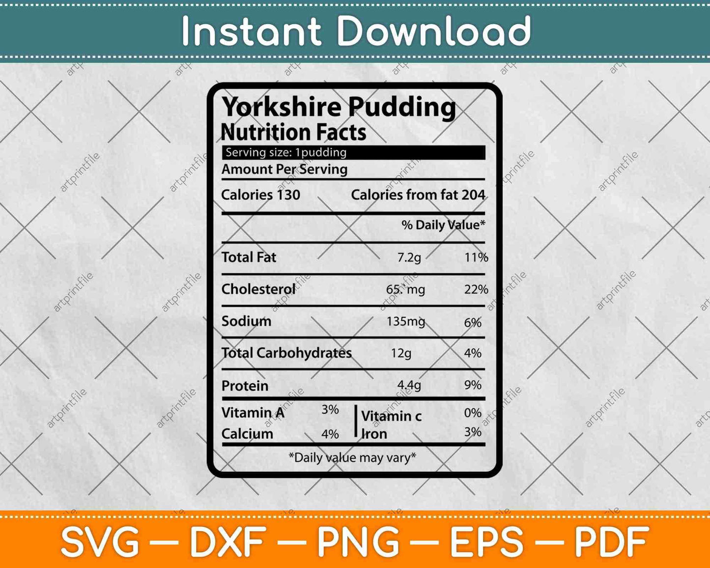 Yorkshire Pudding Nutrition Facts Thanksgiving Svg Png Dxf Digital Cutting File
