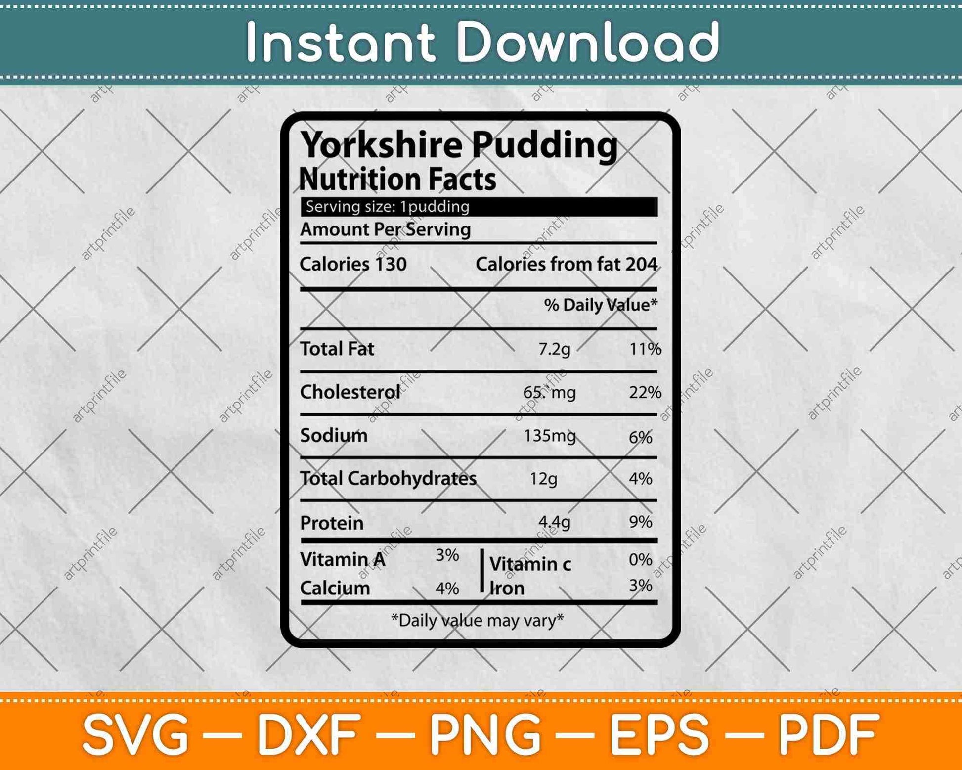 Yorkshire Pudding Nutrition Facts Thanksgiving Svg Png Dxf Digital Cutting File