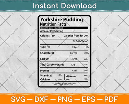 Yorkshire Pudding Nutrition Facts Thanksgiving Svg Png Dxf Digital Cutting File