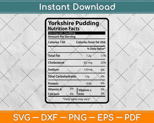 Yorkshire Pudding Nutrition Facts Thanksgiving Svg Png Dxf Digital Cutting File